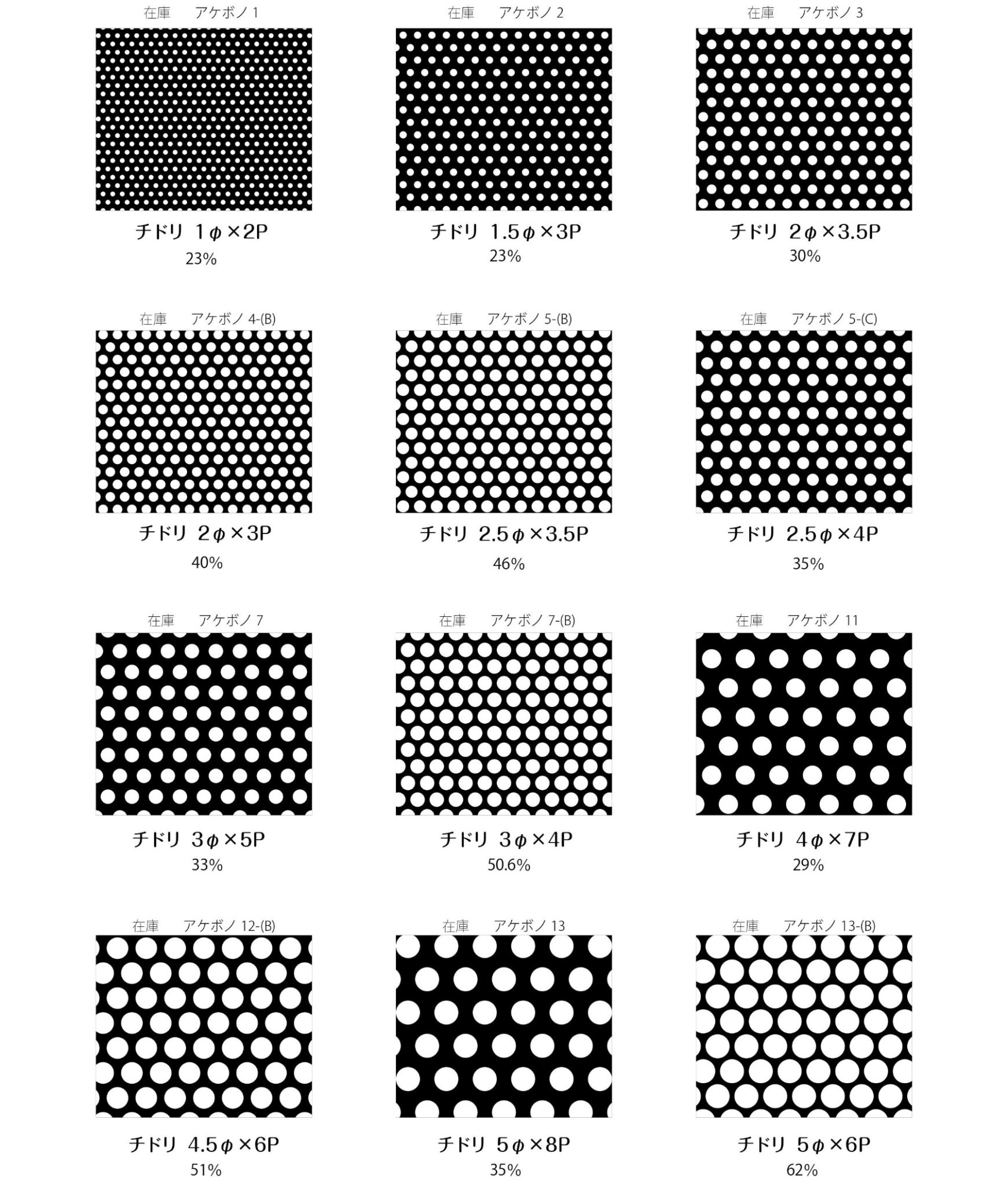 製品紹介 | 曙金網産業株式会社